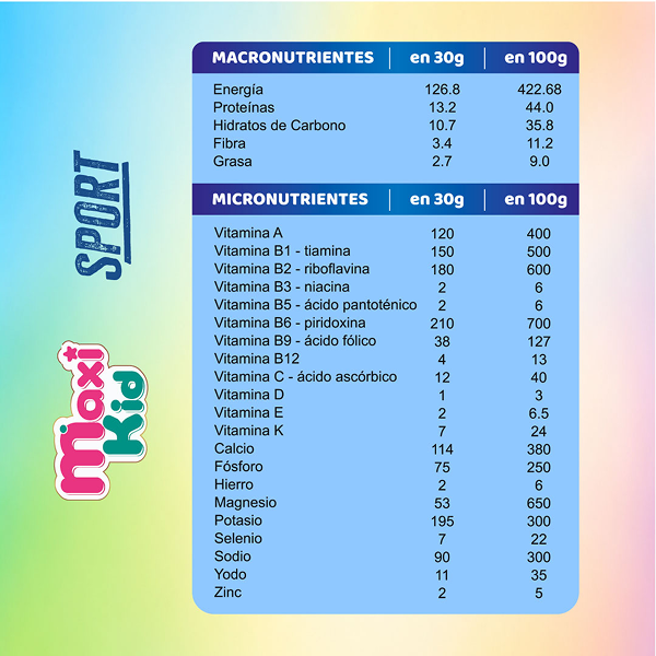tabla-deporte